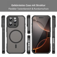 Handyhülle für Apple iPhone 16 Pro – Matt Case Schwarz