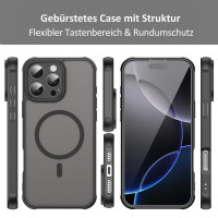 Handyhülle für Apple iPhone 16 Pro Max Matt Case Schutzhülle Kratzfest Passgenau Schwarz