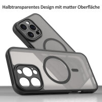 Handyhülle für Apple iPhone 16 Pro Max Matt Case Schutzhülle Kratzfest Passgenau Schwarz