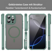 Handyhülle für Apple iPhone 16 Pro Max – Matt Case Grün