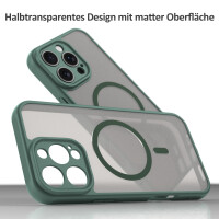 Handyhülle für Apple iPhone 16 Pro Max – Matt Case Grün