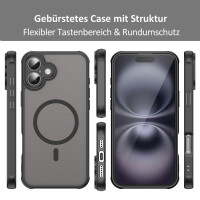 Handyhülle für Apple iPhone 16 Plus – Matt Case Schwarz