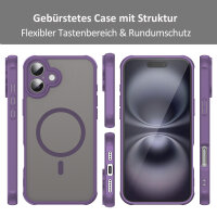 Handyhülle für Apple iPhone 16 Plus – Matt Case Lila