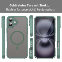 Handyhülle für Apple iPhone 16 Plus – Matt Case Grün
