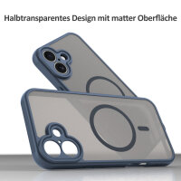 Handyhülle für Apple iPhone 16 Plus Matt Case Schutzhülle Kratzfest Passgenau Blau