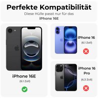 Handyhülle für Apple iPhone 16E – Matt...