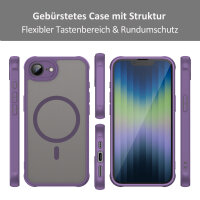 Handyhülle für Apple iPhone 16E Matt Case Schutzhülle Kratzfest Passgenau Lila