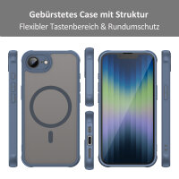 Handyhülle für Apple iPhone 16E Matt Case Schutzhülle Kratzfest Passgenau Blau