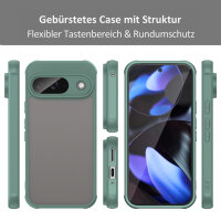 Handyhülle für Google Pixel 9 Matt Stoßfest Schutzhülle Back cover in Grün