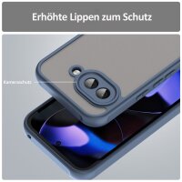 Handyhülle für Google Pixel 9A Matt Stoßfest Schutzhülle Back cover in Blau