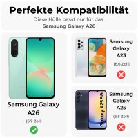 Handyhülle für Samsung Galaxy A26 Matt...