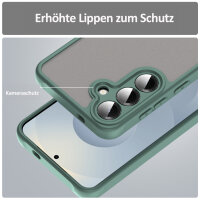 Handyhülle für Samsung Galaxy S24+ / Galaxy S25+ Matt Stoßfest Schutzhülle Back cover in Grün