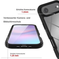 Schutz Hülle Handy Tasche 360 Grad TPU vollschutz mit Integriertem Displayschutz für iPhone 17 Air