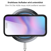 Schutz Hülle Handy Tasche 360 Grad TPU vollschutz mit Integriertem Displayschutz für iPhone 17 Air