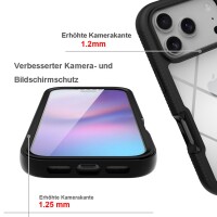 Schutz Hülle Handy Tasche 360 Grad TPU vollschutz mit Integriertem Displayschutz für iPhone 17 Pro