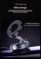 Handyhalterung Auto Magnet für Magnetische Autohalterung, Vakuum Saugnapf Handy Halterung Auto in Schwarz