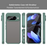 Handyhülle für Google Pixel 10 Pro XL Stoßfest Matt Back Cover Grün