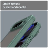 Handyhülle für Google Pixel 10 Pro XL Stoßfest Matt Back Cover Grün