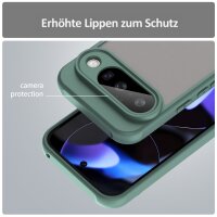 Handyhülle für Google Pixel 10 Pro XL Stoßfest Matt Back Cover Grün
