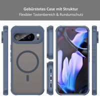 Handyhülle für Google Pixel 10 Pro XL Matt Case Schutzhülle Kratzfest Passgenau Blau
