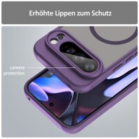 Handyhülle für Google Pixel 10 Pro XL Matt Case Schutzhülle Kratzfest Passgenau Lila