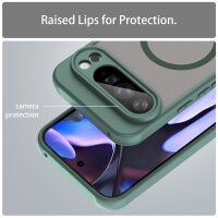 Handyhülle für Google Pixel 10 Pro XL Matt Case Schutzhülle Kratzfest Passgenau Grün