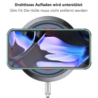 Handyhülle für Google Pixel 10 Pro XL Matt Case Schutzhülle Kratzfest Passgenau Grün