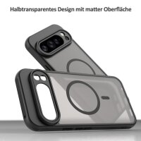 Handyhülle für Google Pixel 10 Pro XL Matt Case Schutzhülle Kratzfest Passgenau Schwarz