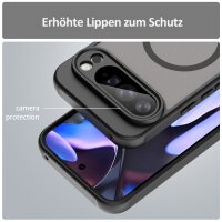 Handyhülle für Google Pixel 10 Pro XL Matt Case Schutzhülle Kratzfest Passgenau Schwarz
