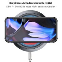 Handyhülle für Google Pixel 10 Pro XL Matt Case Schutzhülle Kratzfest Passgenau Schwarz