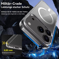Hülle mit integrierter Magnet für iPhone 17 Pro Max Handyhülle Bumper Transparent
