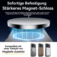 Hülle mit integrierter Magnet für iPhone 17 Pro Handyhülle Bumper Transparent