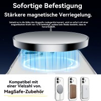 Hülle mit integrierter Magnet für iPhone 17 Handyhülle Bumper Transparent