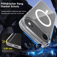 Hülle mit integrierter Magnet für iPhone 17 Air Handyhülle Bumper Transparent