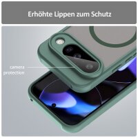 Matte Case Magnetisches für Google Pixel 10 Schutzhülle Kratzfest Passgenau in Grün