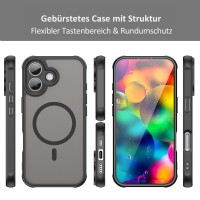 Matte Case Magnetisches für iPhone 17 Schutzhülle Kratzfest Passgenau in Schwarz