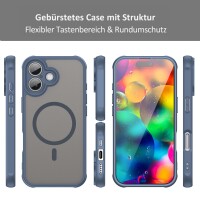 Matte Case Magnetisches für iPhone 17 Schutzhülle Kratzfest Passgenau in Blau