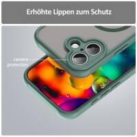 Matte Case Magnetisches für iPhone 17 Schutzhülle Kratzfest Passgenau in Grün