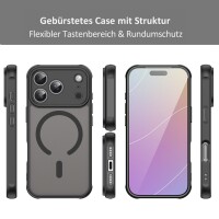 Matte Case Magnetisches für iPhone 17 Pro Max Schutzhülle Kratzfest Passgenau in Schwarz