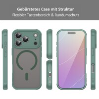 Matte Case Magnetisches für iPhone 17 Pro Max Schutzhülle Kratzfest Passgenau in Grün