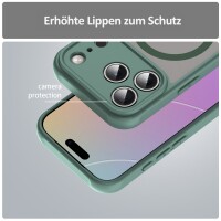 Matte Case Magnetisches für iPhone 17 Pro Max Schutzhülle Kratzfest Passgenau in Grün
