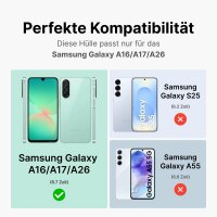 360 Grad Hülle mit eingebautem Displayschutz...