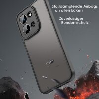 Matte Hülle für Xiaomi Redmi 15C Stoßfest Matt Back Cover in Schwarz