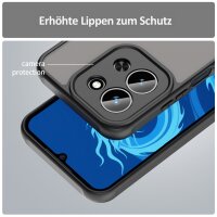 Matte Hülle für Xiaomi Redmi 15C Stoßfest Matt Back Cover in Schwarz