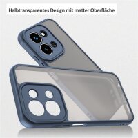 Matte Hülle für Xiaomi Redmi 15C Stoßfest Matt Back Cover in Blau