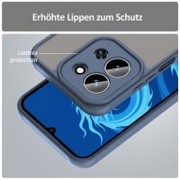 Matte Hülle für Xiaomi Redmi 15C Stoßfest Matt Back Cover in Blau