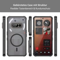 Matte Case Magnetisch Hülle für Nothing Phone 3A Schutzhülle Kratzfest Passgenau in Schwarz