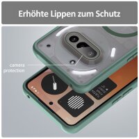 Matte Case Magnetisch Hülle für Nothing Phone 3A Schutzhülle Kratzfest Passgenau in Grün