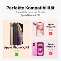 Klapphülle Handyhülle Handy Tasche Wallet Case...