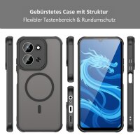 Magnetisch Handyhülle für Xiaomi Redmi 15C Matt Case Schutzhülle Kratzfest Passgenau Schwarz